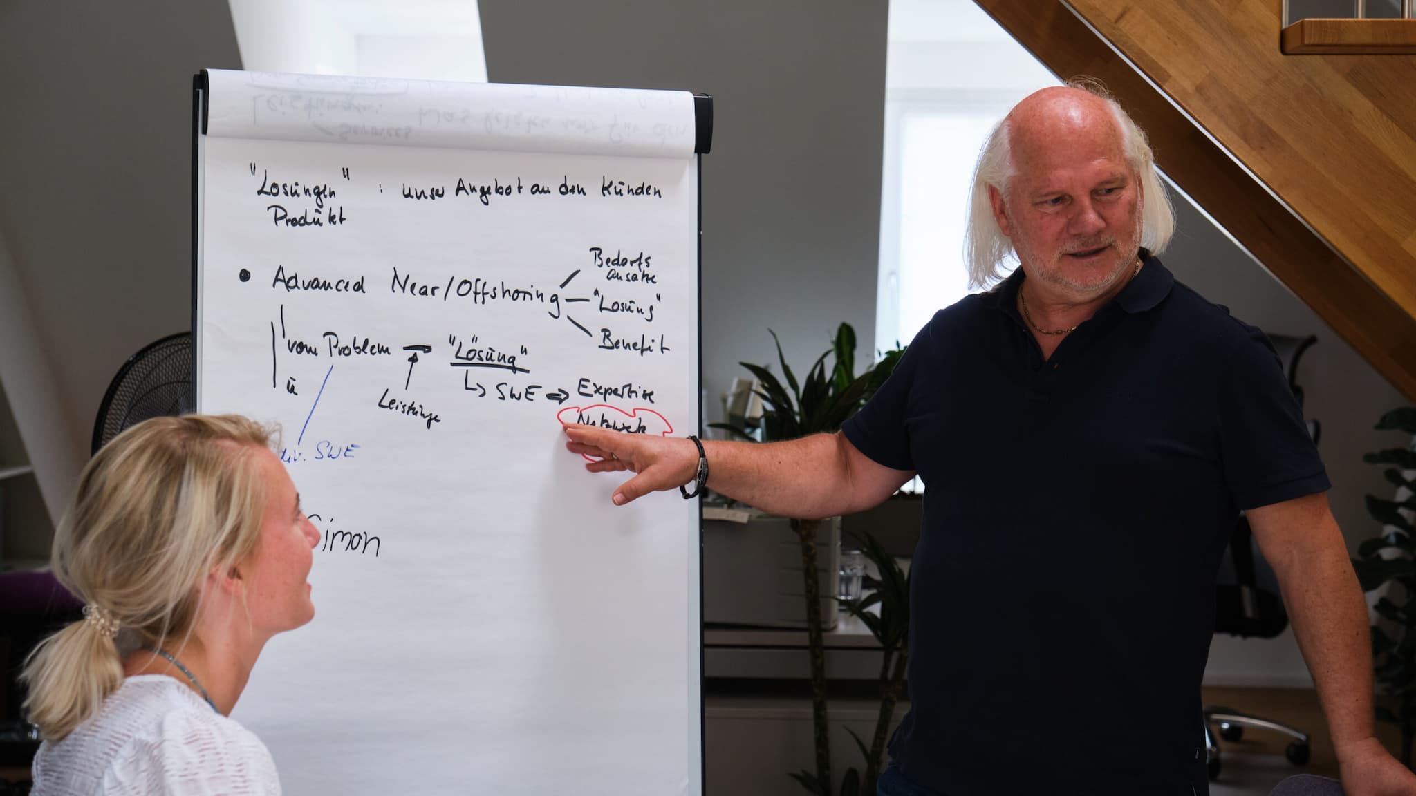 Unser CEO Bernd Wandt erklärt den USP "Auditiertes Netzwerk" von ServiceFactum