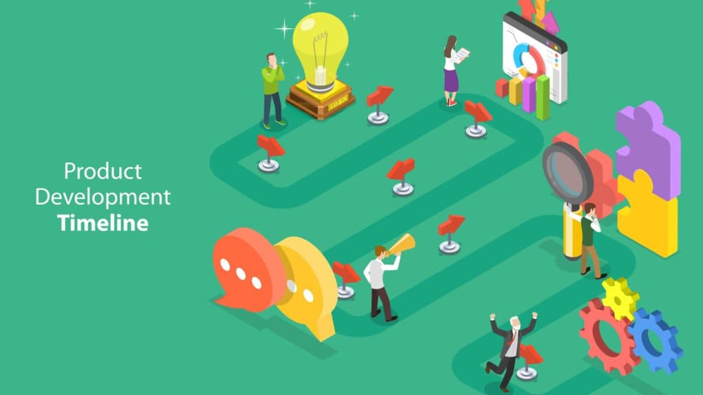 Vektorgrafik von Product Development Timeline.